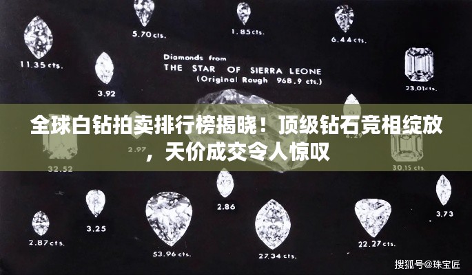 全球白鉆拍賣排行榜揭曉！頂級鉆石競相綻放，天價成交令人驚嘆