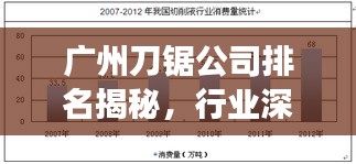 廣州刀鋸公司排名揭秘，行業深度分析與市場影響力評估