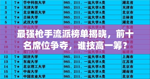 最強(qiáng)槍手流派榜單揭曉，前十名席位爭奪，誰技高一籌？