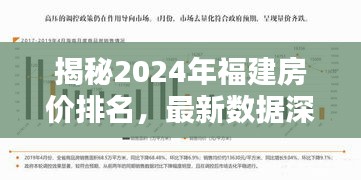 揭秘2024年福建房價排名，最新數據深度分析，洞悉未來趨勢！