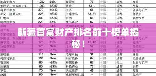 新疆首富財產排名前十榜單揭秘！