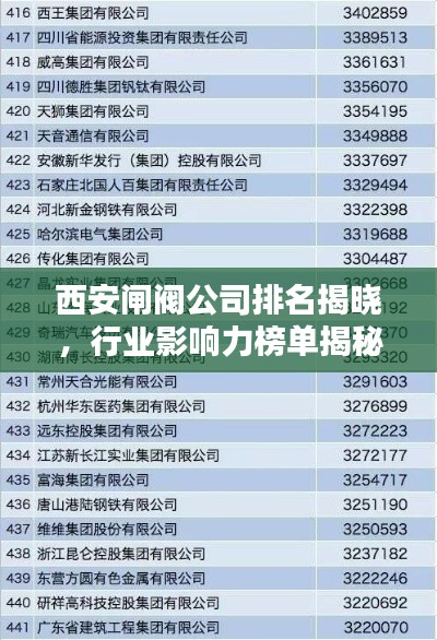 西安閘閥公司排名揭曉，行業(yè)影響力榜單揭秘