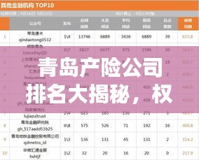 青島產險公司排名大揭秘，權威榜單，誰家最領先？