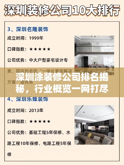 深圳涂裝修公司排名揭秘，行業概覽一網打盡
