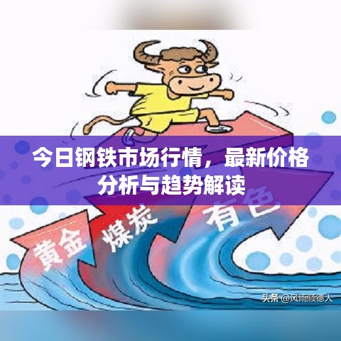 今日鋼鐵市場行情，最新價格分析與趨勢解讀