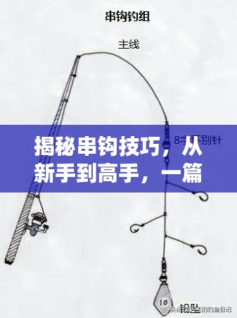 揭秘串鉤技巧，從新手到高手，一篇文章讓你玩轉串鉤！百度收錄標準吸睛標題
