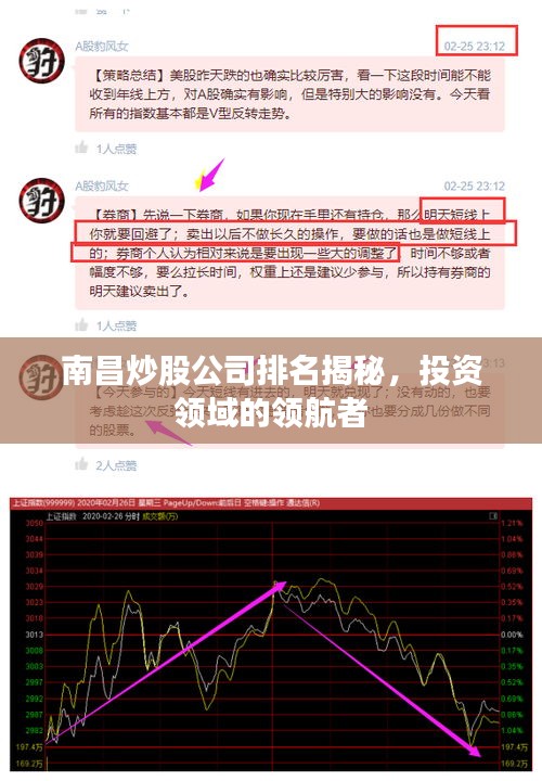 南昌炒股公司排名揭秘，投資領域的領航者