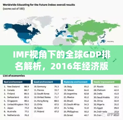 IMF視角下的全球GDP排名解析，2016年經(jīng)濟(jì)版圖揭秘