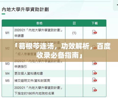 「葛根芩連湯，功效解析，百度收錄必備指南」