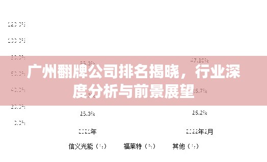 廣州翻牌公司排名揭曉，行業深度分析與前景展望