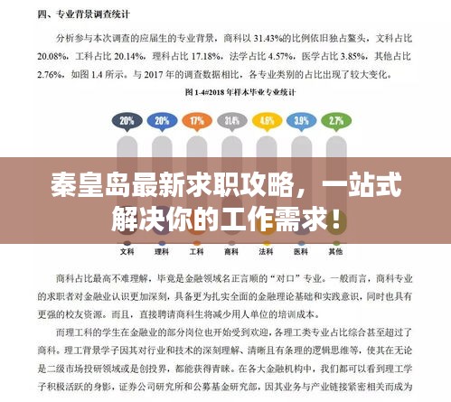 秦皇島最新求職攻略，一站式解決你的工作需求！