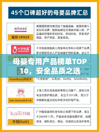 母嬰專用產品榜單TOP10，安全品質之選