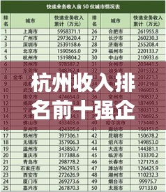杭州收入排名前十強企業(yè)獨家揭秘！