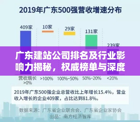 鋪張揚厲