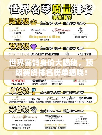世界賽鴿身價(jià)大揭秘，頂級(jí)賽鴿排名榜單揭曉！