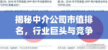 揭秘中介公司市值排名，行業巨頭與競爭格局深度洞察