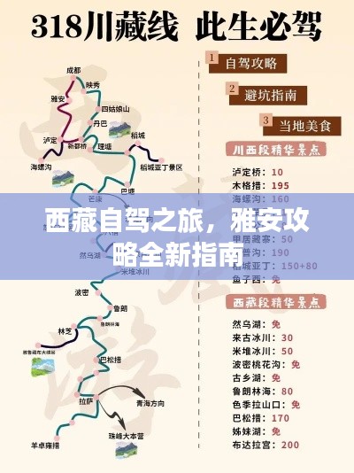 西藏自駕之旅，雅安攻略全新指南