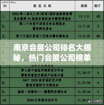 南京會展公司排名大揭秘，熱門會展公司榜單出爐！