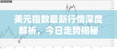 美元指數最新行情深度解析，今日走勢揭秘