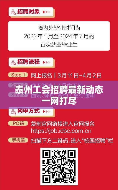 泰州工會招聘最新動態一網打盡