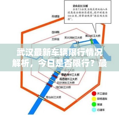 武漢最新車輛限行情況解析，今日是否限行？最新消息一覽