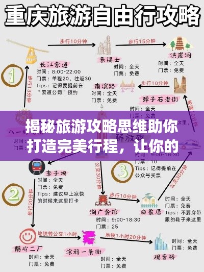 揭秘旅游攻略思維助你打造完美行程，讓你的旅行更加精彩絕倫！