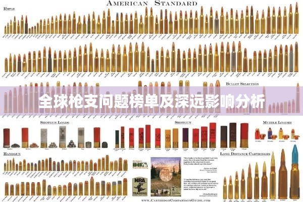 全球槍支問題榜單及深遠影響分析
