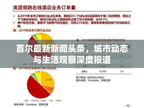 首爾最新新聞頭條，城市動態(tài)與生活觀察深度報道