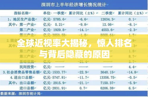 全球近視率大揭秘，驚人排名與背后隱藏的原因