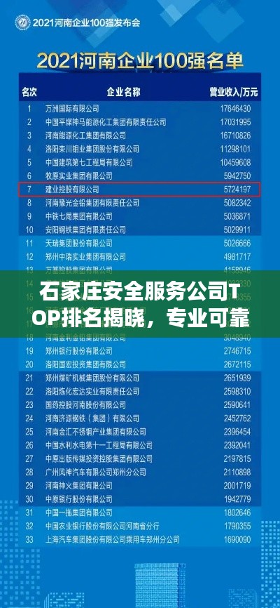石家莊安全服務公司TOP排名揭曉，專業可靠的企業一覽無余！