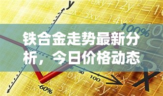鐵合金走勢最新分析，今日價格動態及市場趨勢解讀