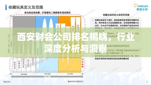 西安財會公司排名揭曉，行業深度分析與洞察
