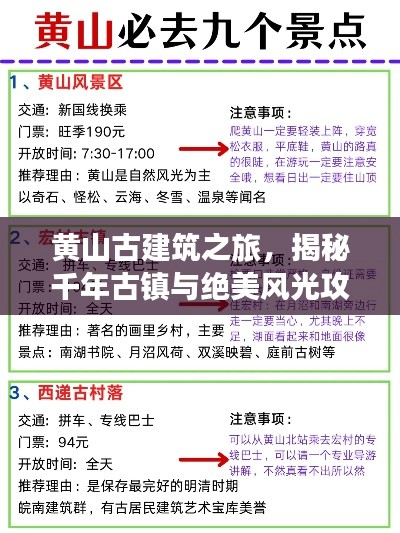 黃山古建筑之旅，揭秘千年古鎮與絕美風光攻略