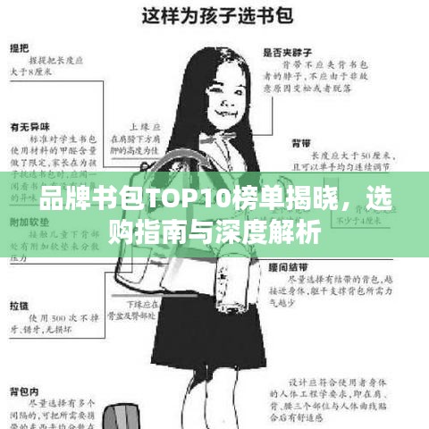 品牌書包TOP10榜單揭曉，選購指南與深度解析
