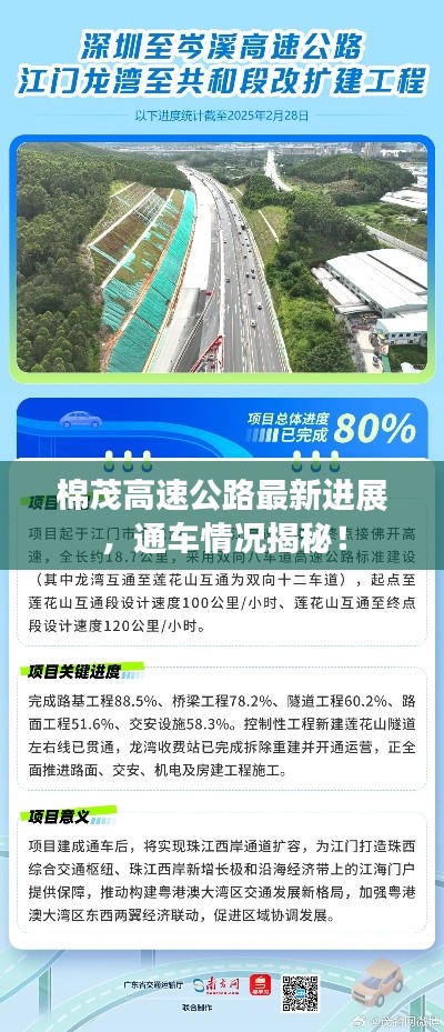 棉茂高速公路最新進展，通車情況揭秘！