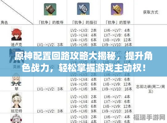 原神配置回路攻略大揭秘，提升角色戰力，輕松掌握游戲主動權！