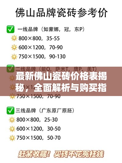 最新佛山瓷磚價格表揭秘，全面解析與購買指南