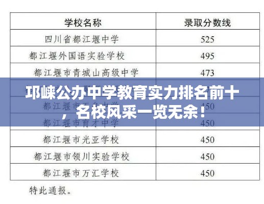 邛崍公辦中學教育實力排名前十，名校風采一覽無余！