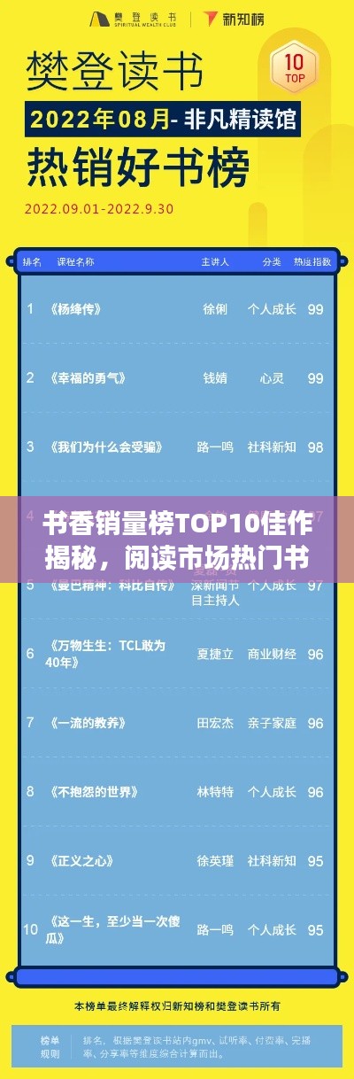 書香銷量榜TOP10佳作揭秘，閱讀市場(chǎng)熱門書籍一網(wǎng)打盡