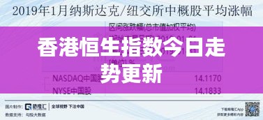 香港恒生指數今日走勢更新