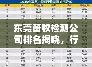 東莞畜牧檢測公司排名揭曉，行業影響力不容小覷