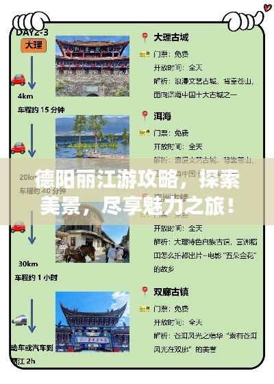 德陽麗江游攻略，探索美景，盡享魅力之旅！