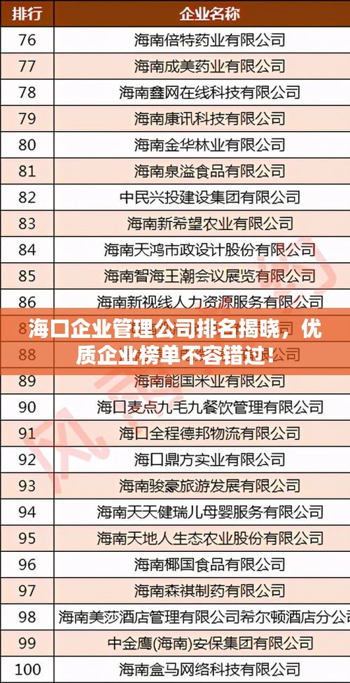 海口企業管理公司排名揭曉，優質企業榜單不容錯過！