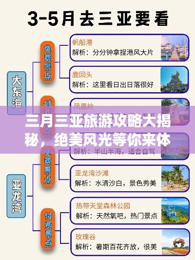 三月三亞旅游攻略大揭秘，絕美風光等你來體驗！