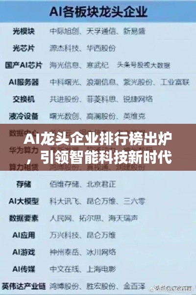 AI龍頭企業排行榜出爐，引領智能科技新時代風潮