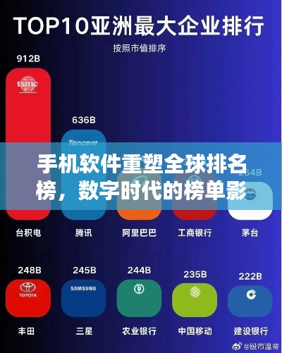 手機軟件重塑全球排名榜，數字時代的榜單影響力揭秘