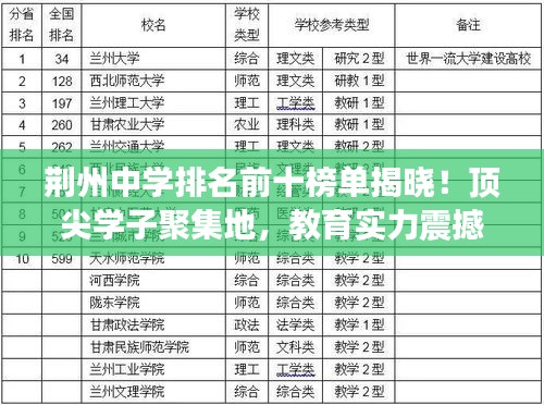 行百里者半九十