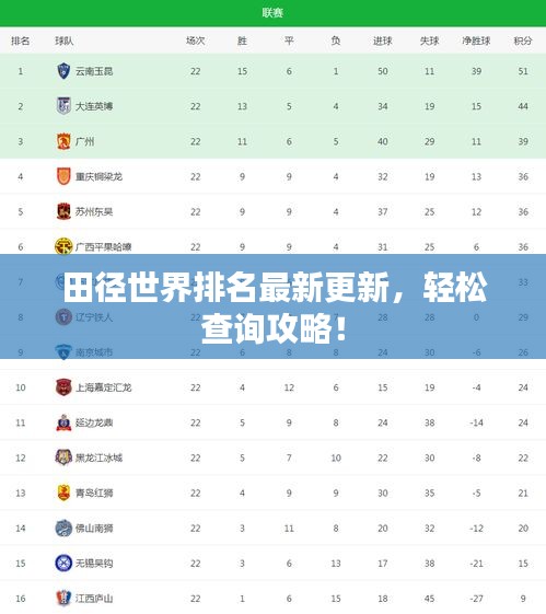 田徑世界排名最新更新，輕松查詢攻略！