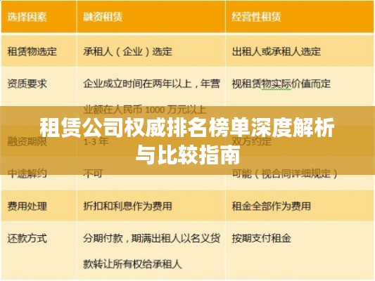 租賃公司權威排名榜單深度解析與比較指南