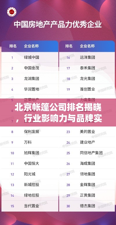 北京帳篷公司排名揭曉，行業(yè)影響力與品牌實力一覽